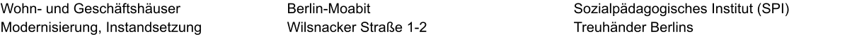 Wohn- und Geschäftshäuser Modernisierung, Instandsetzung Sozialpädagogisches Institut (SPI) Treuhänder Berlins Berlin-Moabit Wilsnacker Straße 1-2