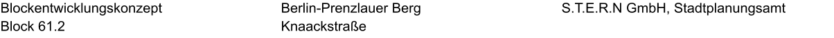 Blockentwicklungskonzept Block 61.2 S.T.E.R.N GmbH, Stadtplanungsamt Berlin-Prenzlauer Berg Knaackstraße